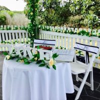 Signing & Registry Table
