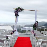 Signing & Registry Table