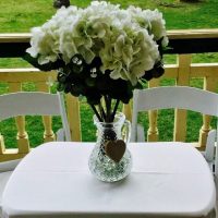 Signing & Registry Table